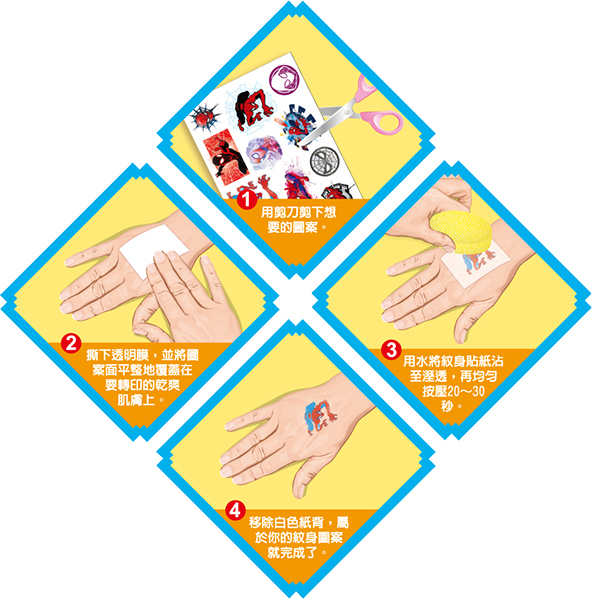 漫威蜘蛛人 NEW紋身彩繪畫